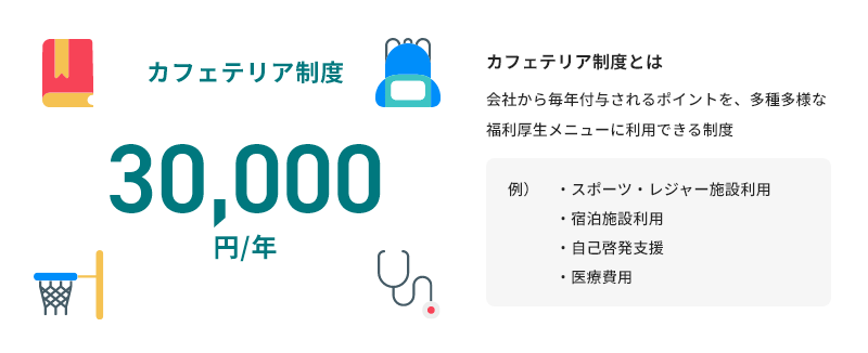 カフェテリア制度