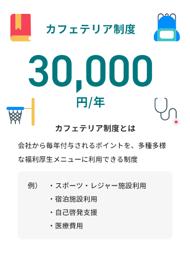 カフェテリア制度